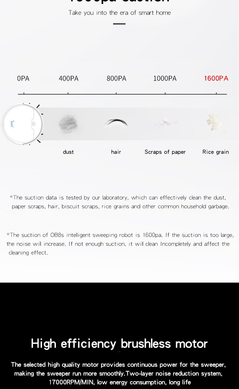 Smart Robot Vacuum Cleaner – 1500Pa Suction, 150m² Coverage