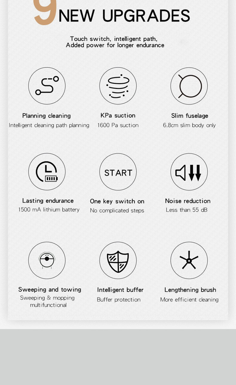 Smart Robot Vacuum Cleaner – 1500Pa Suction, 150m² Coverage