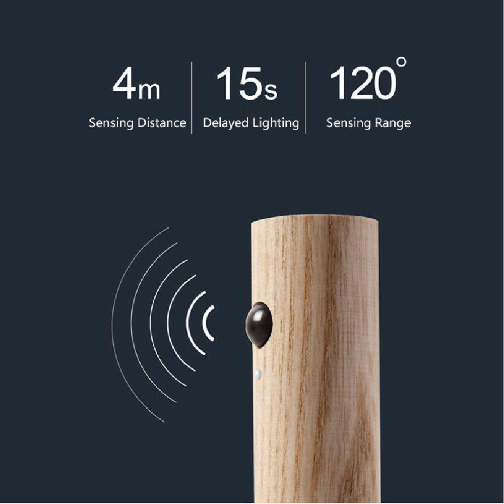 Auto LED Motion Sensor Night Light | USB Magnetic Wireless Wall Lamp