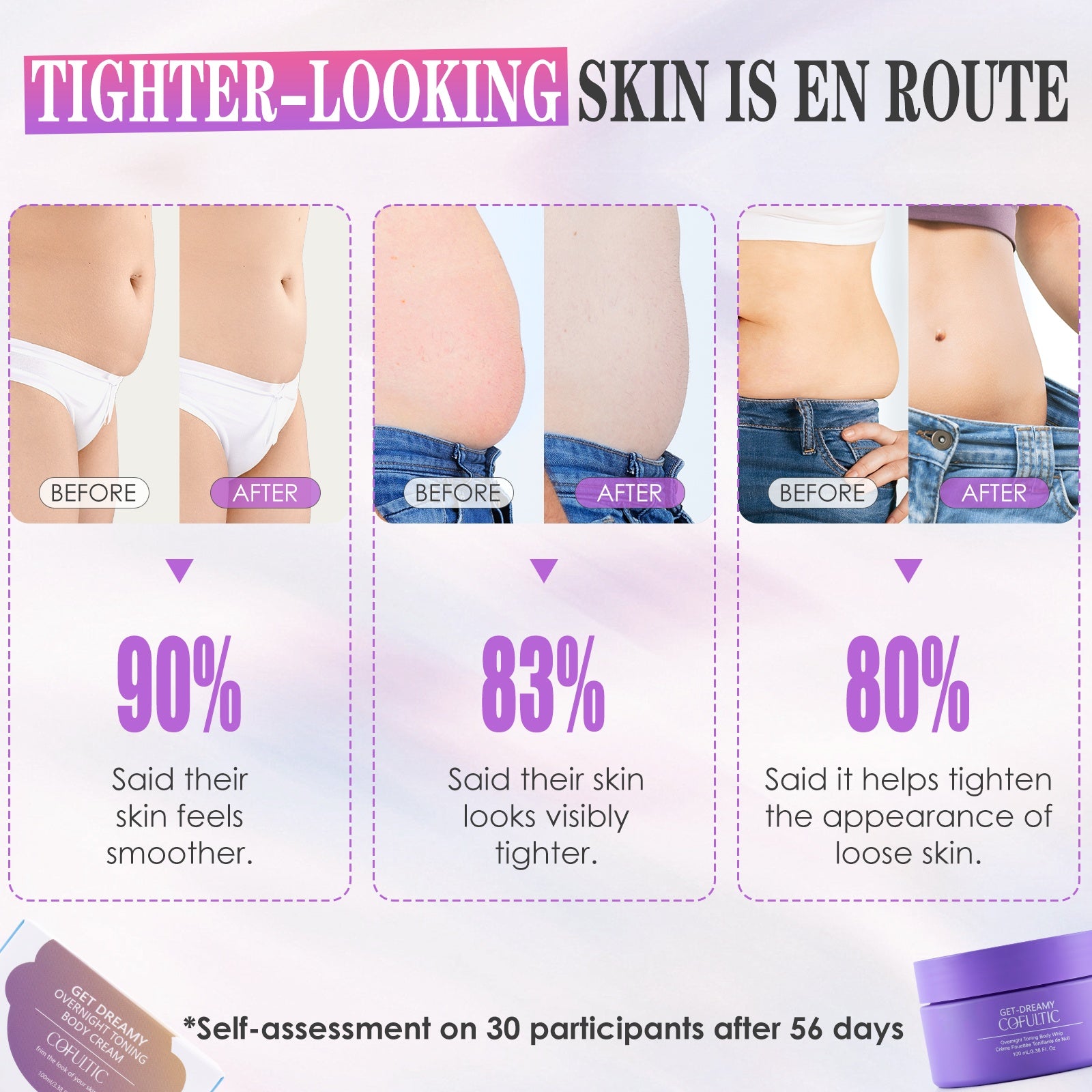 Cofultic Night Sleep Tightening Cream | Overnight Firming & Anti-Wrinkle Body Cream